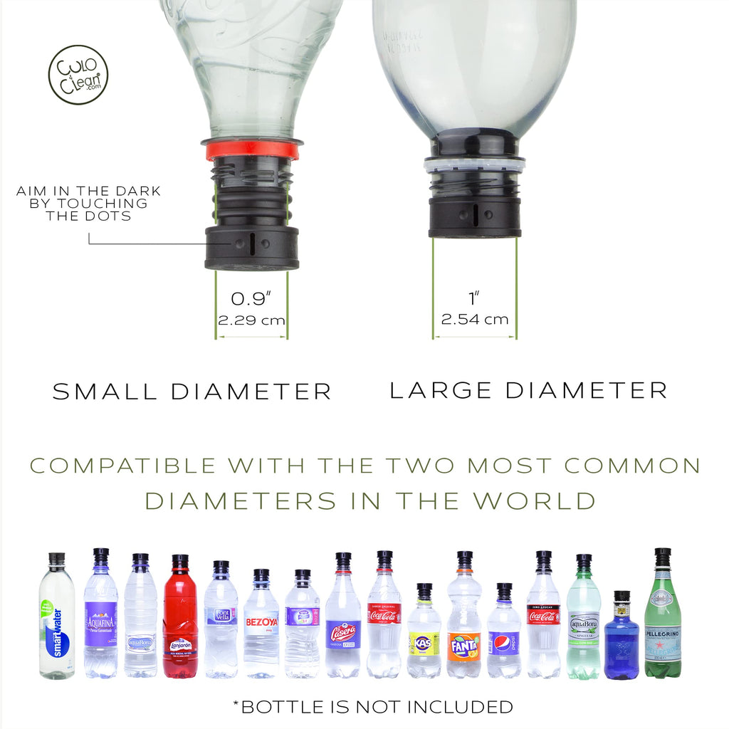 CuloClean 2pcs Portable Bidet for Toilet, Travel, or Camping. Compatible with Every Bottle. Discreet, Ecological, Mini, Elderly, Sprayer, Bio, Personal, Handheld, Backcountry Bidet.