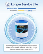 POOLPURE PAS50SV-F2M Spa Filter Replaces Unicel 6CH-502, Filbur FC-0311, Excel Filters XLS-604, Baleen AK-90161, Magnum AR50, Master Deluxe M60506 Hot Tub Filter, 2 Pack