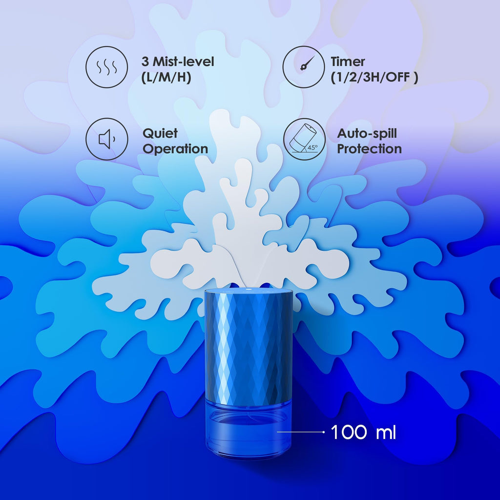Airversa Waterless Diffuser for Essential Oil 𝟭𝟬𝟬𝗺𝗹 Capacity Battery Operated Aromatherapy Nebulizer Mini Scent Air Machine 1/2/3H/Continous 3 Mist Level 3 Lighting Effects(Scenta Shine Blue)