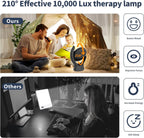 Voraiya® Light Therapy Lamp, UV-Free 10000 Lux Therapy Light, Rotatable Happy Sunlight Lamp with 5 Brightness & 3 Color Temperature,Timer & Memory Function, Daylight Lamp for Bedroom, Offie