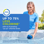 FROG @Ease Floating System for Hot Tubs - Quick & Easy Self-Regulating Hot Tub Sanitizer - Hot Tub Maintenance System with Sanitizing Minerals & SmartChlor Technology - 4 Month Bundle+