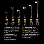Fiskars X25 Splitting Axe, 28" Wood Splitting Axe for Medium to Large Size Logs with Shock Absorbing Handle and Sheath, Split Firewood, Forged Steel Blade, Bushcraft Gear and Camping Hatchet
