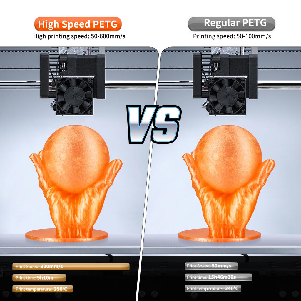 IEMAI Clear PETG Filament 1.75mm, High-Speed 3D Printer Filament at 50-600mm/s, Orange Transparent Filament, 1kg/2.2lbs Spool, Perfect for Halloween and Christmas Decorations