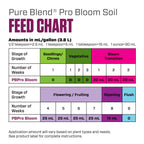 Botanicare Pure Blend Pro Bloom Soil, Nutrient for Fruit and Flowers, 1-4-5, 1 gal.
