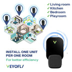 VEYOFLY Flying Insect Trap Refill- Plug in Bug Catcher Indoor Refills, Indoor Fly Trap, Indoor Fly Trap,Trap for Mosquitos, Bugs, Insects, Gnats, Moth and Fruit Flies -Plug in Refill (Pack of 5)