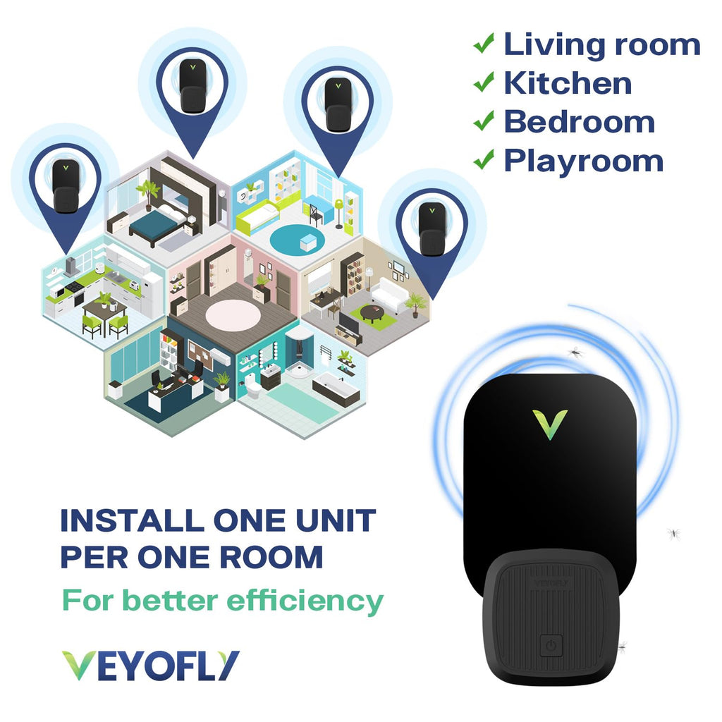 VEYOFLY Flying Insect Trap Refill- Plug in Bug Catcher Indoor Refills, Indoor Fly Trap, Indoor Fly Trap,Trap for Mosquitos, Bugs, Insects, Gnats, Moth and Fruit Flies -Plug in Refill (Pack of 5)
