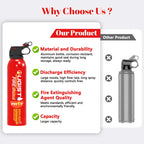 Ougist Fire Extinguisher for Home 620ml 2 Count,Can Prevent Re-lgnition,Best Suitable for Vehicle The House Car Truck Boat Kitchen Water-Based Fire Extinquishers