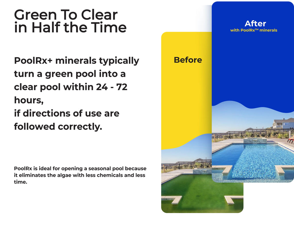 PoolRX+ pool unit 7.5k-20k gallons