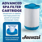 Hot Tub Things Spa Filter Cartridge 40 Sq Ft - Replacement Filter Part# 6473-157J for J-400 & J-500 Series, Dual-Stage Filtration, Spa Water Cleaner, Washable Pleated Cartridge, Easy Installation