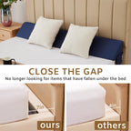 Bedluxe King Wedge Pillow Headboard (76"x10"x6"), Bed Wedge Pillow for Headboard, Foam Headboard Pillow, Bed Gap Filler King - Fill The Gap (0-7"), Mattress Gap Filler (Navy)