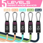 RENRANRING Resistance Bands for Working Out, 150LBS Exercise Bands, Workout Bands, Resistance Bands Set with Handles for Men Women, Legs Ankle Straps for Muscle Training, Shape Body, Physical Therapy