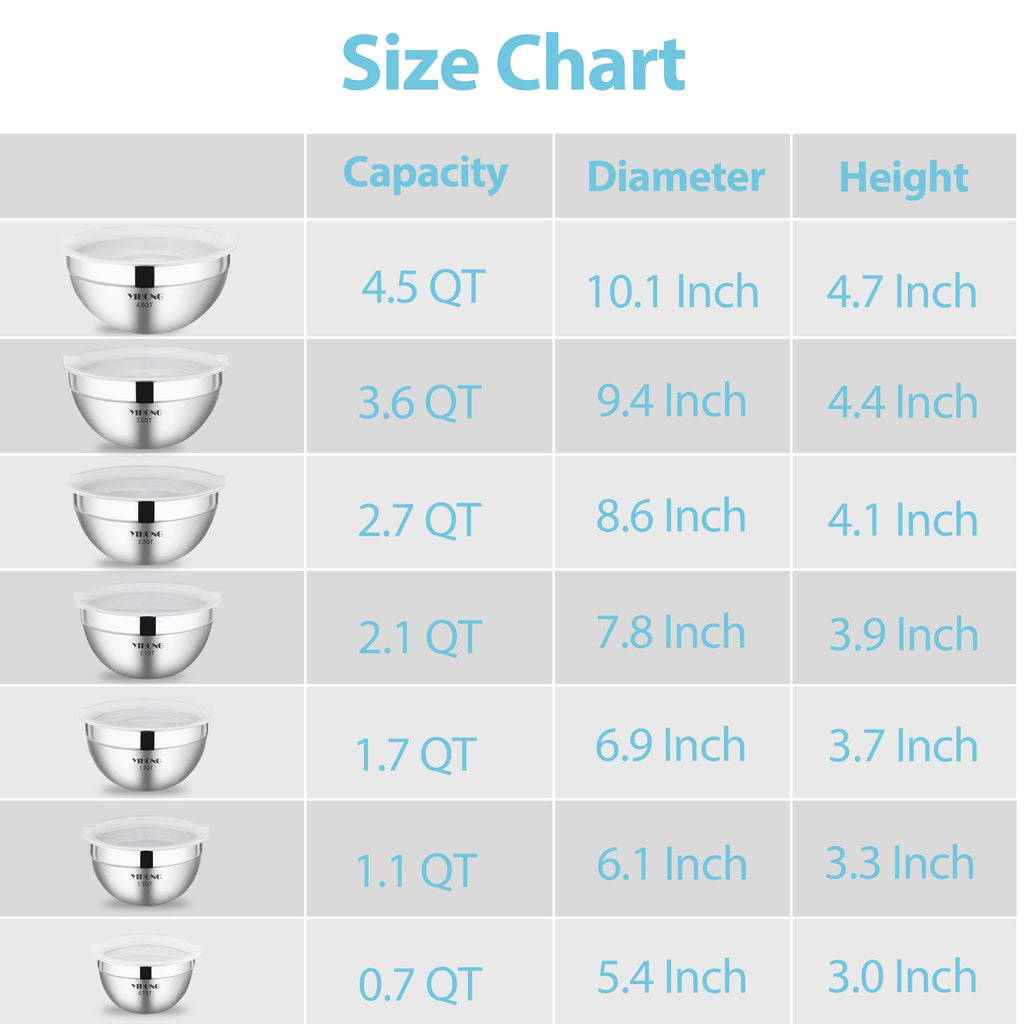 YIHONG Stainless Steel Mixing Bowls Set, 7 Piece Metal Mixing Bowls with Lids Set for Kitchen, Nesting Steel Mixing Bowls Ideal for Baking, Prepping, Cooking, and Serving Food(White)