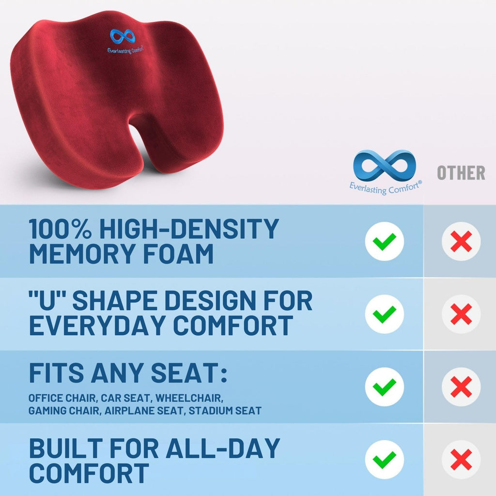 Everlasting Comfort Memory Foam Seat Cushions for Office Chairs - Sciatica & Tailbone Pain Relief Cushion - Car Seat & Office Chair Cushion - Ergonomic Office Desk Accessories for Comfort