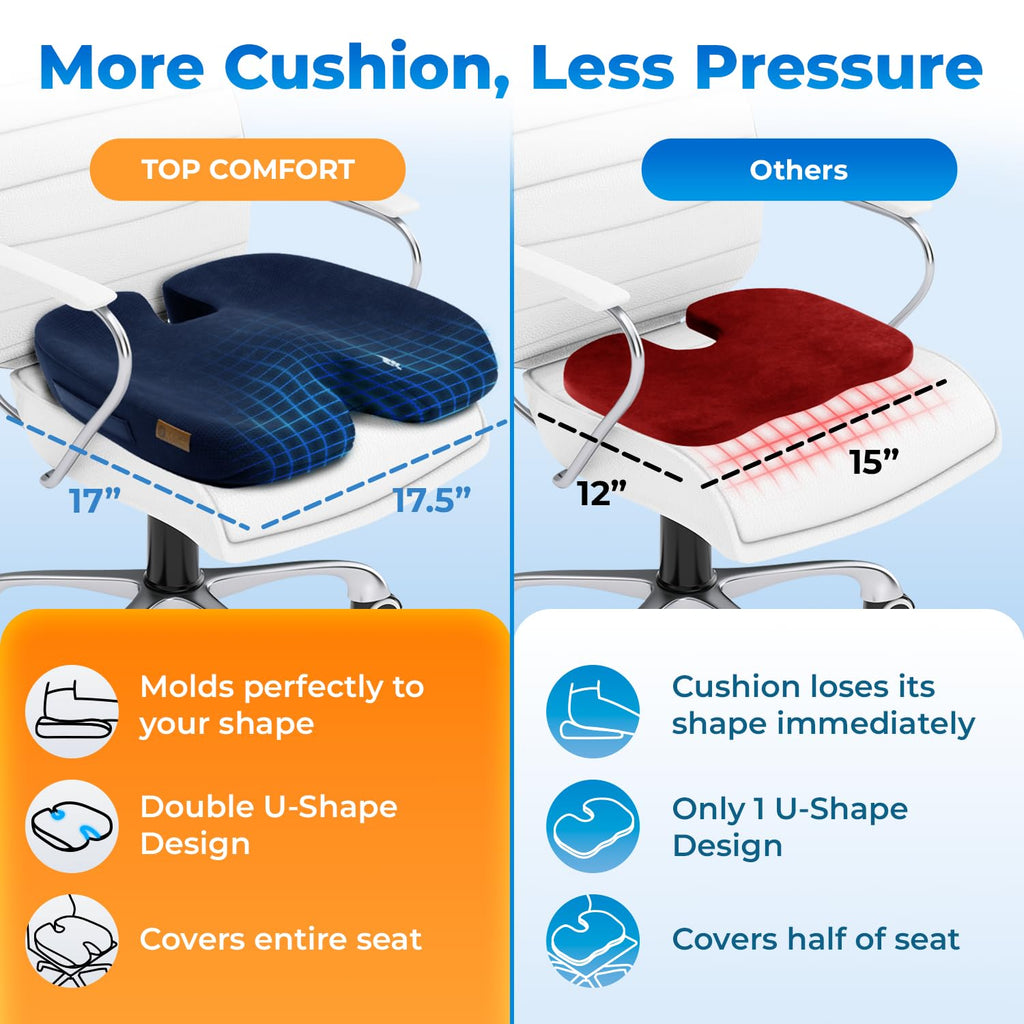 TOP COMFORT Seat Cushion, BodySync™ Technology with Non-Slip Gel & Memory Foam for Tailbone, Sciatica & Back Pain Relief, Office Chair Cushion, Car Seat Cushions for Driving (Dark Grey Blue)