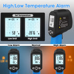 AIOMEST AI-1580 Touchless Pyrometer, Industrial High Temperature Infrared(IR) Thermometer Gun Measures Surface Temp from -58~2876℉, Dual Laser, Adjustable Emissivity (NOT for Human Temp)