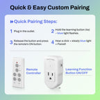 BN-LINK Wireless Remote Control Outlet Electrical Switch for Lights, Fans, Christmas Lights, Small Appliance, 100ft Long Range White (Learning Code, 3 Outlets +1 Remote) 1200W/10A, ETL & FCC Certified