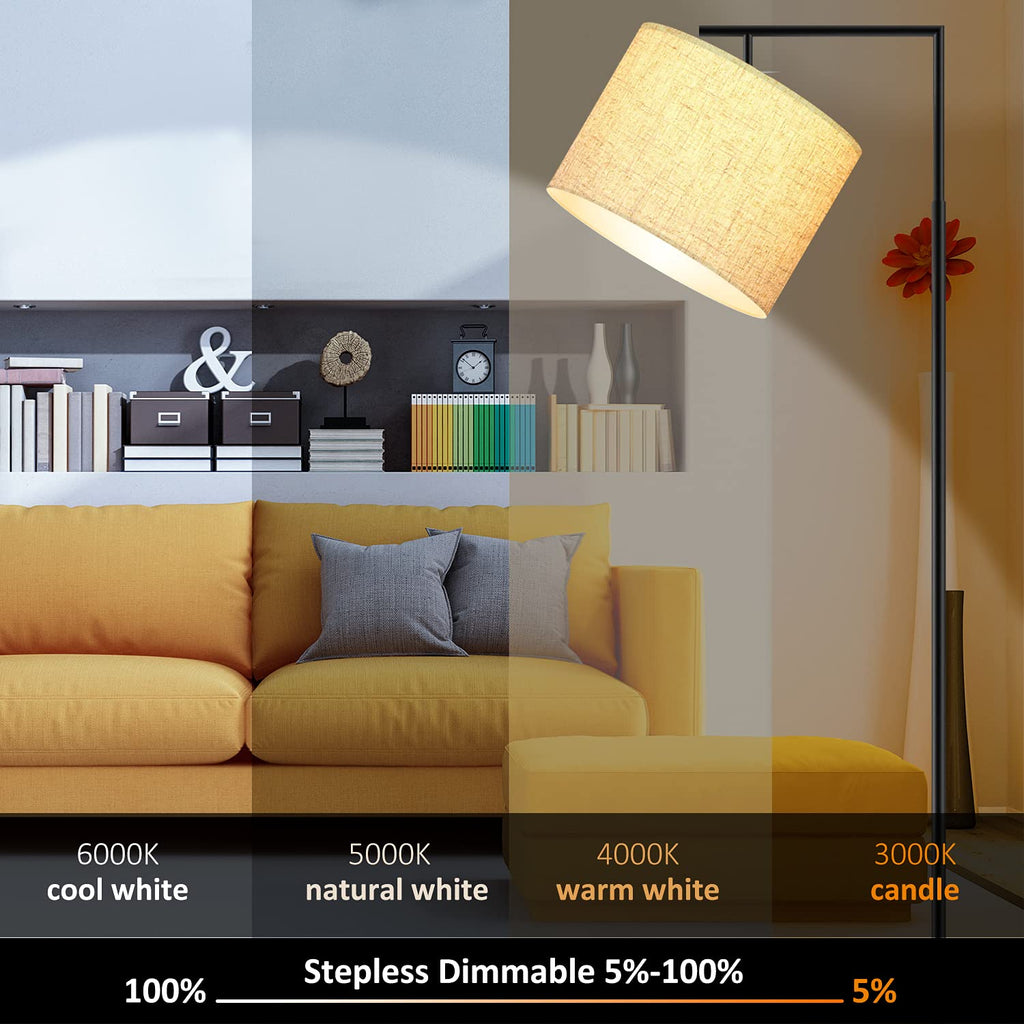 PESRAE LED Floor Lamp with Remote Control, 4 Color Temperature LED Bulb Included, Modern Standing lamp with Linen Lampshade for Bedroom, Living Room, Matte Black
