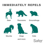 Havahart 5277 Critter Ridder Motion-Activated Animal Repellent & Sprinkler, 4 Pack