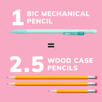Xtra-Smooth Pastel Mechanical Pencils with Erasers, Medium Point (0.7mm), 24-Count Pack, Bulk Mechanical Pencils for School or Office Supplies