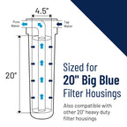 Pentair Pentek RFFE20-BB Big Blue Water Filter, 20-Inch, Whole House Radial Flow Iron Reduction Replacement Cartridge, 20" x 4.5", Pack of 2
