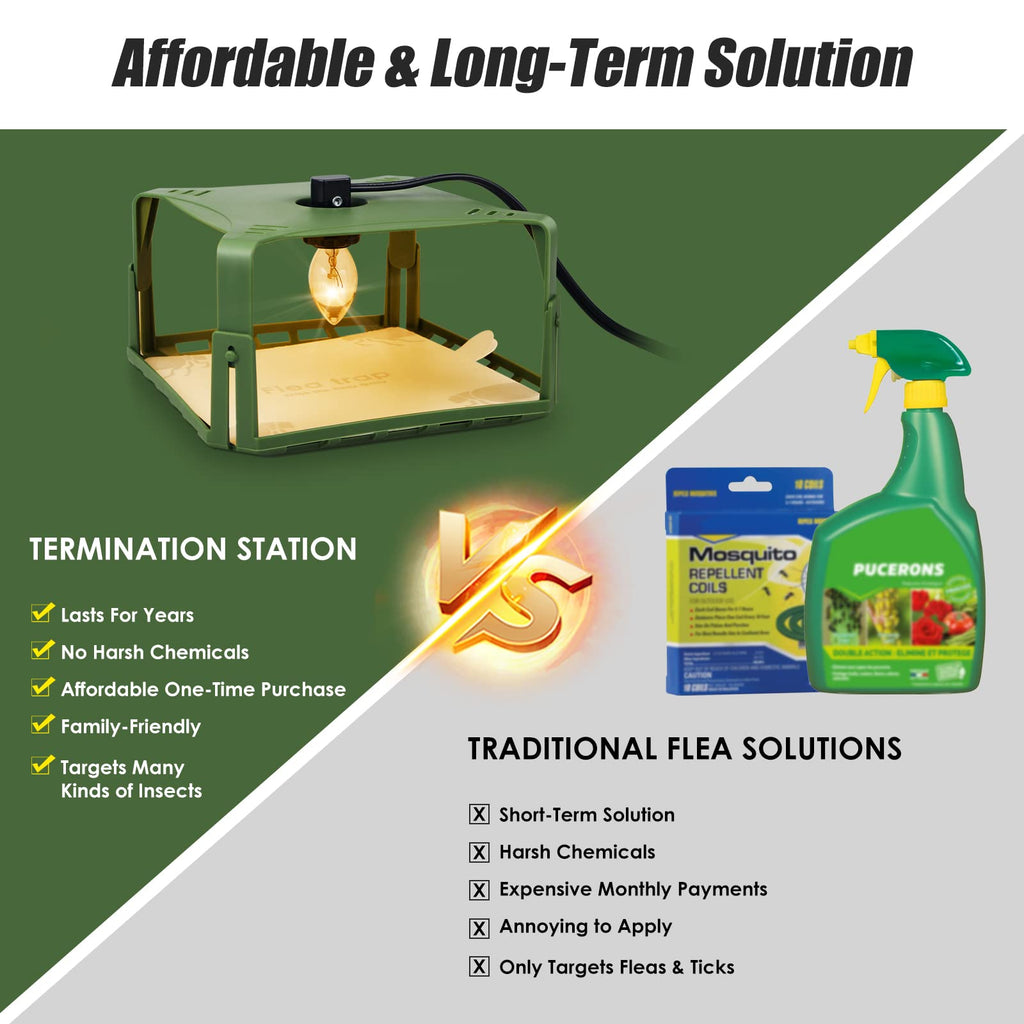 Flea Trap Indoor 2Pcs,Flea Strap Flea Killer Trap Pad Bed Bug Trap with 2 Glue Discs Odorless Non-Toxic flea Light Bulb for Inside Your Home Like Fleas,Flies,Mosquitoes,Gnats,Moths