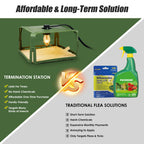Flea Trap Indoor 2Pcs,Flea Strap Flea Killer Trap Pad Bed Bug Trap with 2 Glue Discs Odorless Non-Toxic flea Light Bulb for Inside Your Home Like Fleas,Flies,Mosquitoes,Gnats,Moths