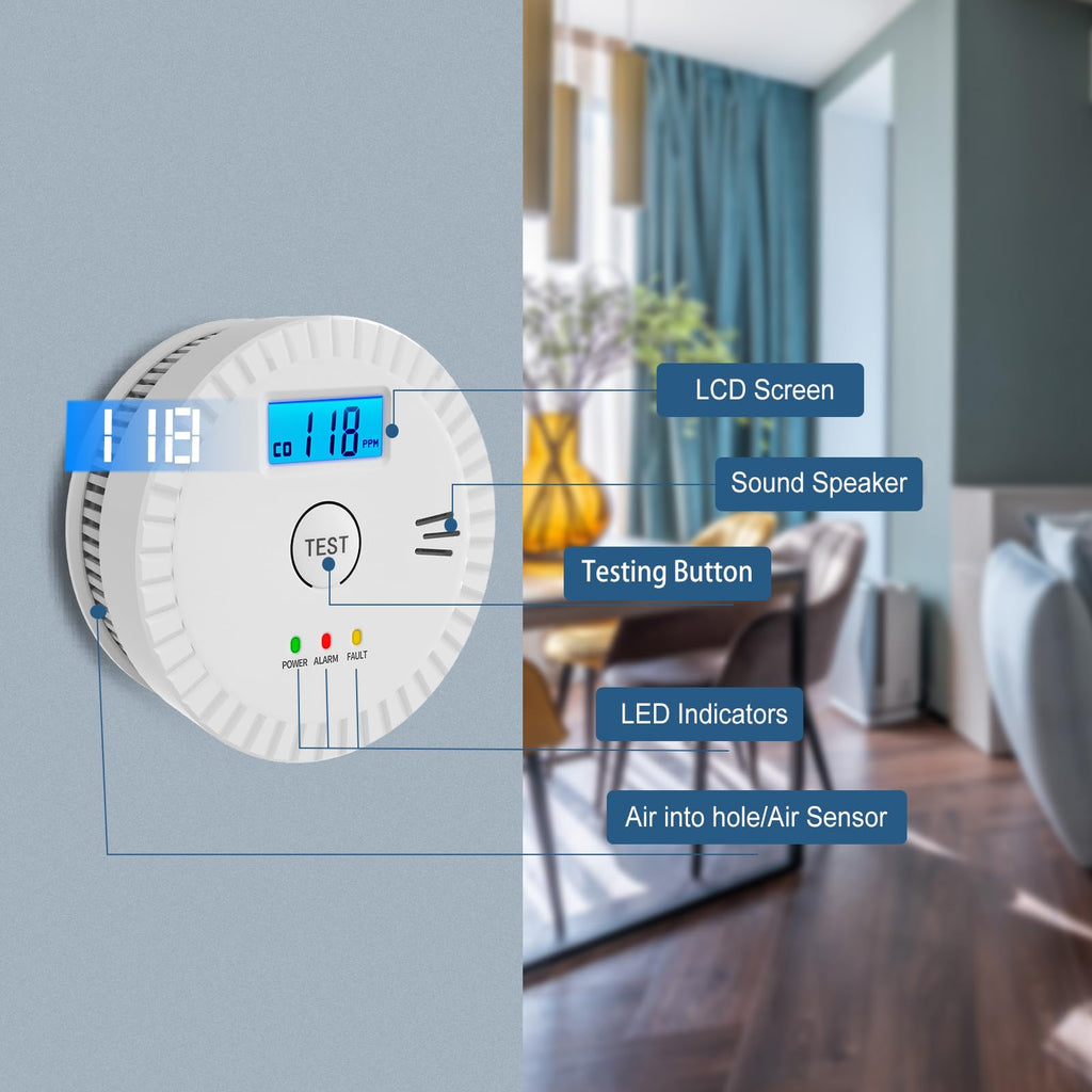 1 Pack Smoke Detector Carbon Monoxide Detector Combo Battery Powered,Carbon Monoxide Detector Smoke Alarm with Digital Display,Smoke and Carbon Monoxide Detector for Home,Hotel