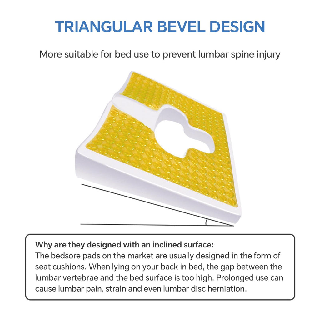 Eriro Anti Bedsore Cushion,Waterproof,Breathable, Comfortable, Pain-Relieving and Pressure-Sore Care Fiber Material Bed Sore Cushion for Butt, Suitable for bedridden Elderly and Disabled People