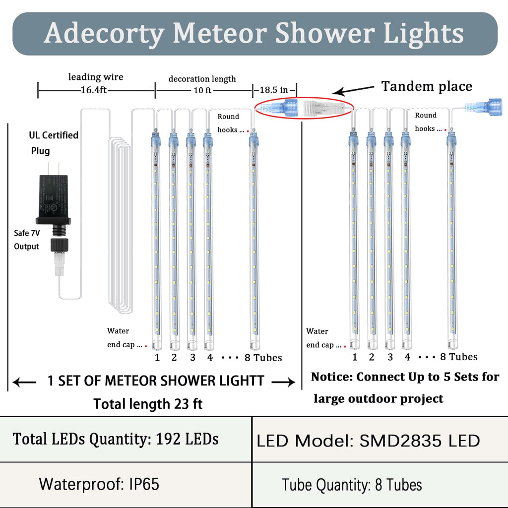 Adecorty Outdoor Christmas Lights Meteor Shower Lights UL Certified 8 Tubes 192 LED Snow Falling Rain Drop Lights Dripping Icicle String Lights for Christmas Tree Decorations Xmas Wedding Party, Blue
