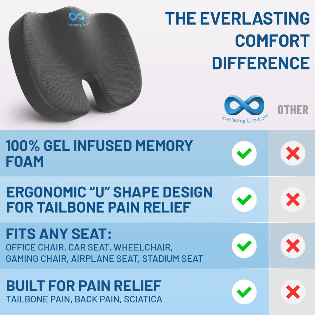 Everlasting Comfort Memory Foam Seat Cushions for Office Chairs - Sciatica & Tailbone Pain Relief Cushion - Car Seat & Office Chair Cushion - Ergonomic Office Desk Accessories for Comfort