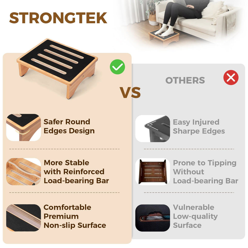 StrongTek 5" High Wooden Bed Step Stool for Adults, Sturdy Bedside & Shower Steps, 440lb Capacity, Versatile Mobility Aid for Seniors, Kitchen Use, Surgery Recovery, Anti-Slip, Portable Design