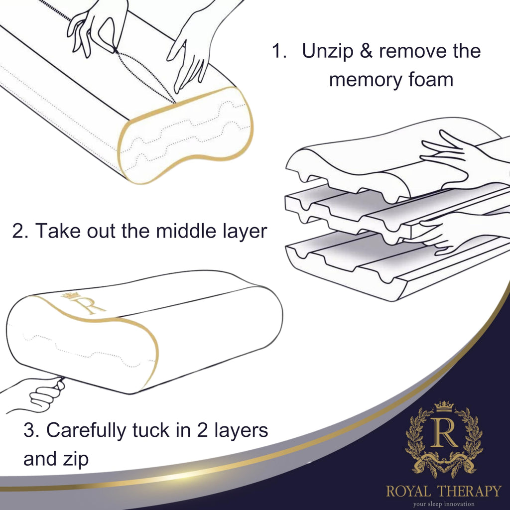Memory Foam Pillow, King Cervical Pillow for Neck Pain, Contour Pillow, Neck and Shoulder Pain, Side Sleeper, Back and Stomach Sleeper