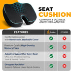 EcoNour Seat Cushions for Office Chairs | Tailbone Pain Relief Cushions for Car Seat | Sciatica, Butt & Coccyx Pain Relief Desk Chair Cushion for Long Sitting Drivers | Car Seat Cushion