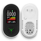 Lunarlipes New Upgraded Plug-in Carbon Monoxide & Natural Gas Detector with Screen Flip, 4-in-1 Combination CO & Gas Detector with Temp/Humidity Sensor, CO, Propane, LPG, Explosive Gas Alarm (1-Pack)