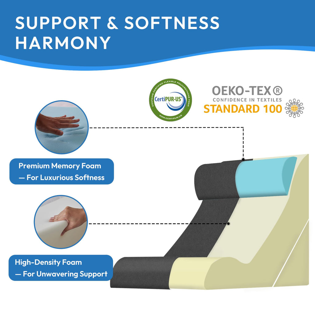 Ahpmeoa 3PCS Orthopedic Bed Wedge Pillow Set for Sleeping, Sitting up in Bed, 6-in-1 Foam Wedge Pillow for Acid Reflux & Back Pain Relief, Post Surgery Pillows for GERD & Snoring, Plush Grey