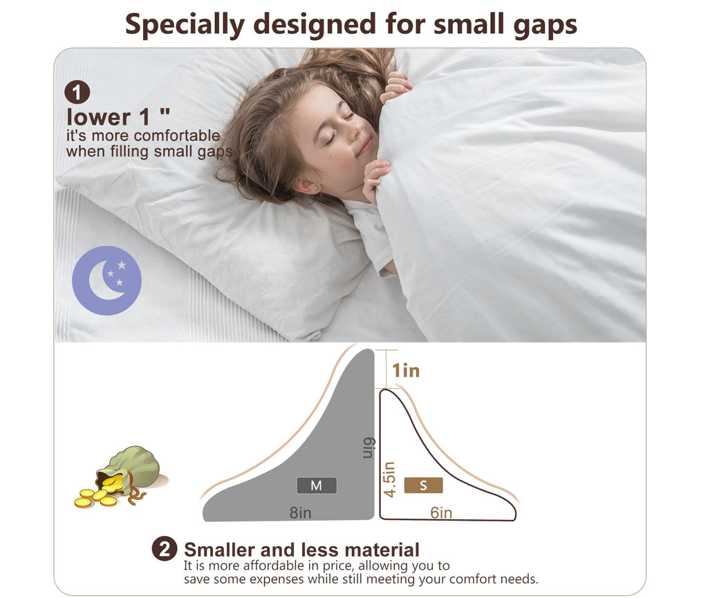 Vekkia King Pillow Wedge for Headboard Gap,Bed Gap Filler/Mattress Wedge Crack Filler,Close 0-3.5" Gap, Between Headboard and Mattress,Gray