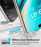 UltraGlass Ultra 9H+ Glass for iPhone 16 Pro Max Privacy Screen Protector [No.1 Military Grade Shatterproof & 100% Anti Spy] Glass Privacy Screen iPhone 16 Pro Max Tempered [Longest Durable] 2 Pack
