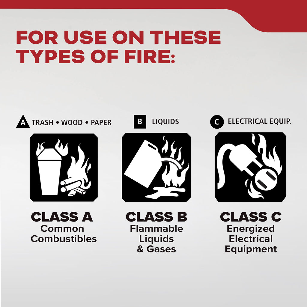 Kidde Fire Extinguisher for Home, Garage & Workshop Use, 3-A:40-B:C, 8.85 Lbs., Hose & Wall Mount (Included)