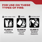 Kidde Fire Extinguisher for Home, Garage & Workshop Use, 3-A:40-B:C, 8.85 Lbs., Hose & Wall Mount (Included)