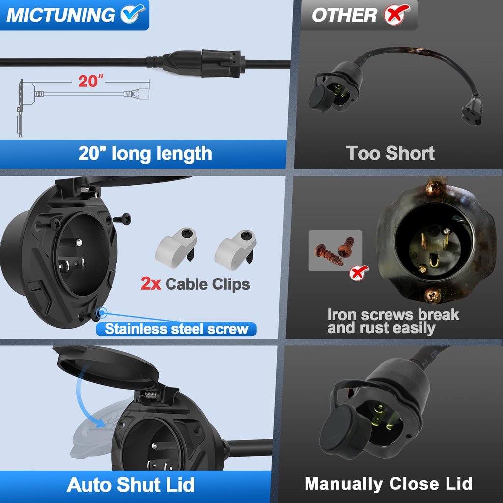MICTUNING 10A-15A AC Port Plug, 125V Power Inlet Socket with Integrated 20-Inch Extension Cord & Waterproof Auto Shut Cover, Cable Clips & Screws - Black