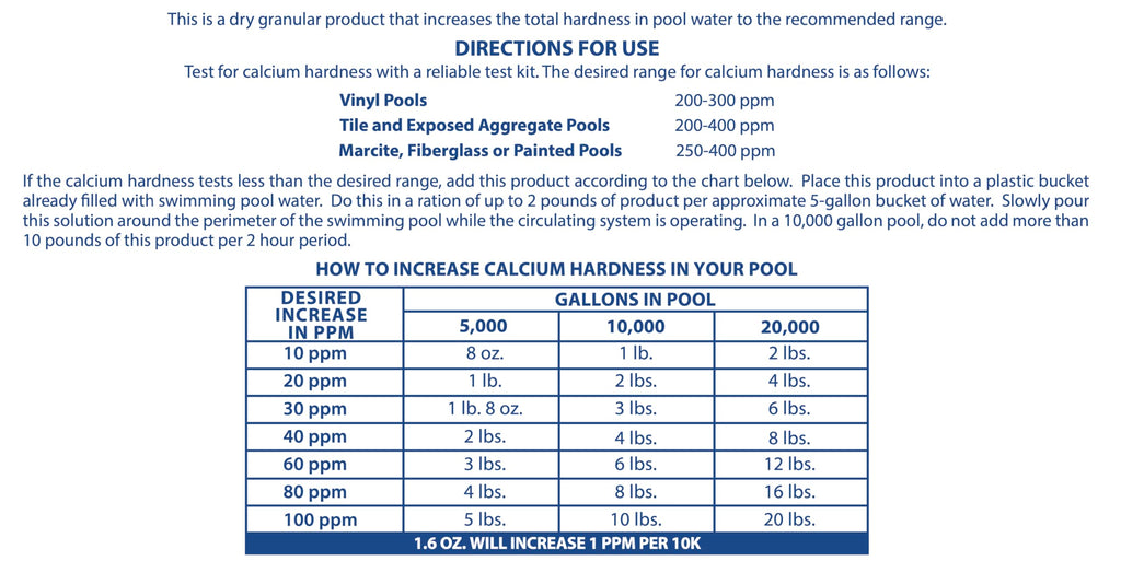 Pool Mate 25-Pounds Premium Calcium Hardness Increaser for Pools, 100% Calcium Chloride