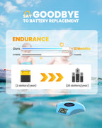 BALDR Pool Thermometer Floating Easy Read, Solar powerd with LCD Large Digital Display, IPX-8 Waterproof Swimming Pool Thermometer, Say Goodbye to Battery Replacement, Gauge for Ice Bath, Hot Tubs