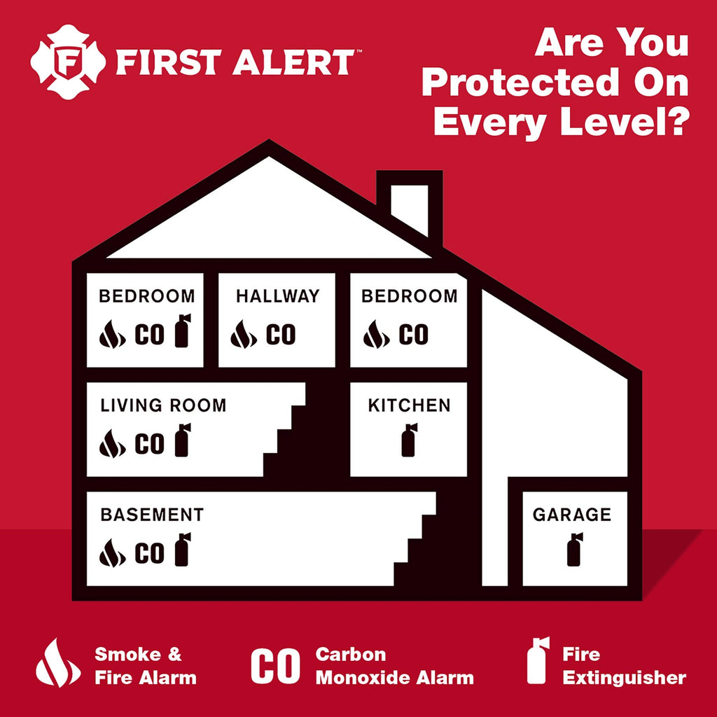 FIRST ALERT Plug-In Carbon Monoxide Detector, 3 Count (Pack of 1), CO600 , White, 6.75 x 6.9 x 9 inches