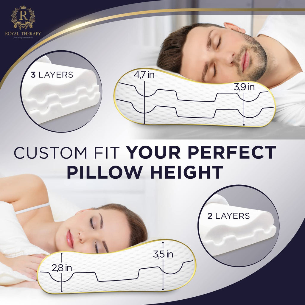 Royal Therapy Travel Memory Foam Pillow, Camping, Cervical Pillow for Pain, Contour Pillow, Shoulder Pain, Neck Pain Pillow