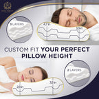 Royal Therapy 2-Pack Queen Memory Foam Pillow, Cervical, Queen Contour, Orthopedic Pillow for Neck Support, Neck Pain, Side Sleepers, CertiPUR-US