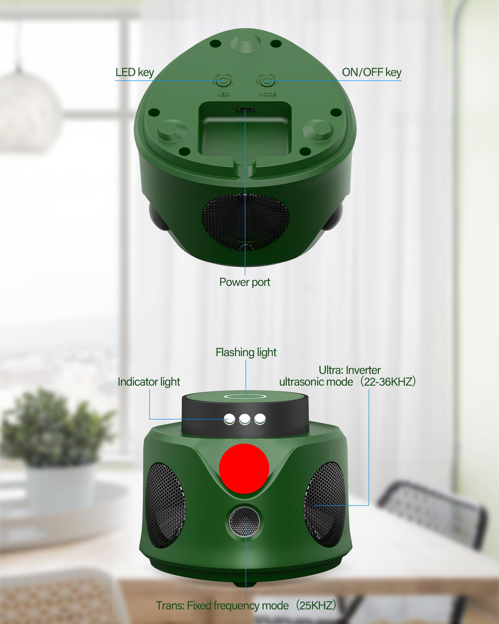 HuKimGee Mouse Repellent Indoor, Intelligent Frequency Conversion Ultrasonic& PIR& Flash Light, Triple Mouse Repellent Effect, for Bat, Rodent, Mice, Squirrel, Spider, Roach(Green)