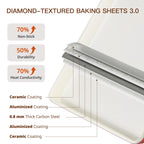 HONGBAKE 3 Pack Nonstick Ceramic Baking Sheet Pan Set for Oven, Non-Toxic Half/Quarter/Jelly Roll Pans with Diamond Texture, 0.8mm Aluminized Steel Cookie Trays for Cooking, Christmas Red & Cream
