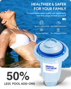 W28175 Replacement for Nature2 Express Mineral Cartridge for Pool System, for In-Ground & Above-Ground Pools up to 30,000 Gallons, W20171, W20080, W26775