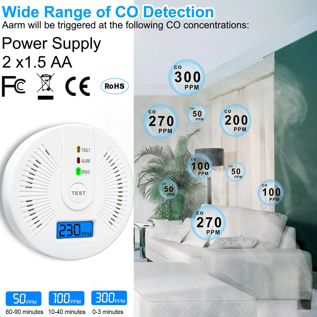 3 Packs Carbon Monoxide Detectors,CO Alarm Detectors Monitor Battery Operated with Digital Display for House Kitchen Office Hotel Restaurant（Batteries NOT Included）