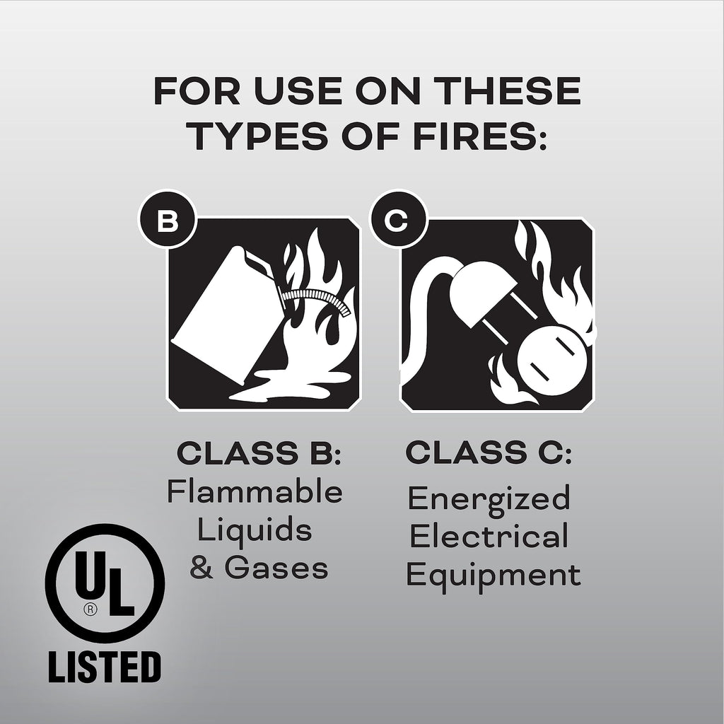 Kidde Fire Extinguisher for Home & Office Use, 5-B:C, 3.2 Lbs., USCG Approved with Strap Bracket (Included) & Fire Extinguisher for Home, 1-A:10-B:C, Dry Chemical Extinguisher, Red
